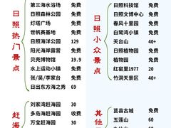 -巧克力渔家.小船海鲜胶东菜(万平口店)