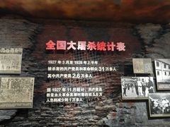 -南昌八一起义纪念馆