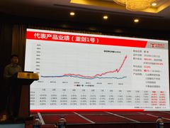 -天津燕园国际大酒店