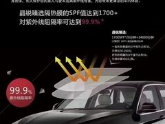 -车水马龙3M汽车贴膜冠军店隐形车衣改色膜(漕宝路中环店)