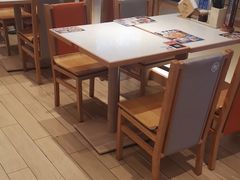 -味千拉面(敏捷广场店)