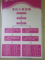 -江西省妇幼保健院(东湖院区)