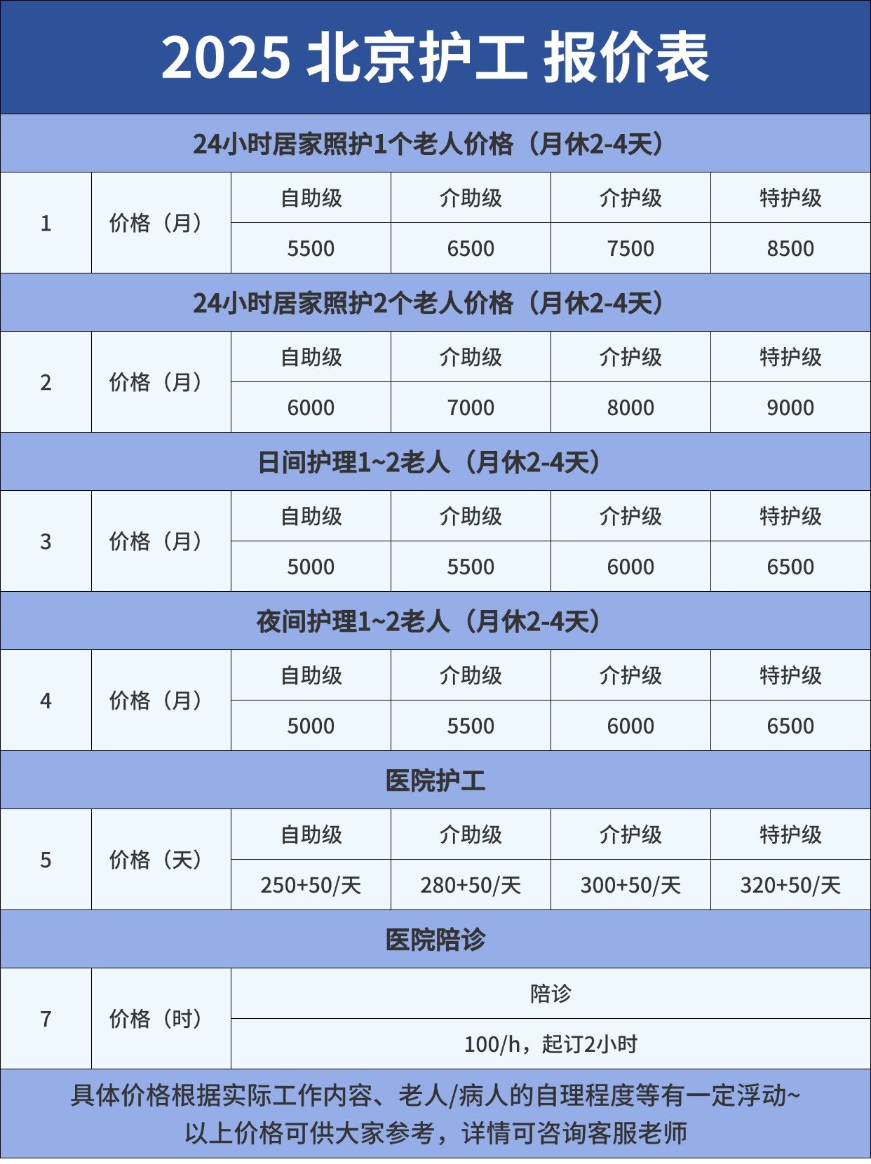 北京302醫院、全國服務-收費透明號販子聯系方式「找對人就有號」的簡單介紹