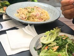 -BAKER&SPICE(国金中心商场店)
