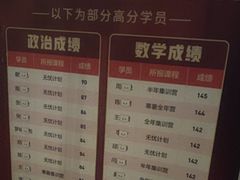 -新东方考研·专升本·四六级(龙子湖校区)