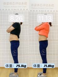 -初练产后康复