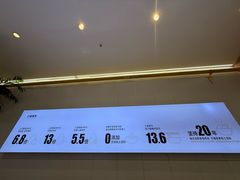 -姐弟俩土豆粉(北京双桥万达店)