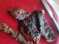 -好伦哥(温都水城店)