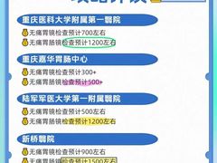 -重庆医科大学附属第一医院(本部)