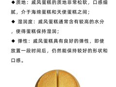 -王森咖啡西点烘焙培训(上海名厨中心店)