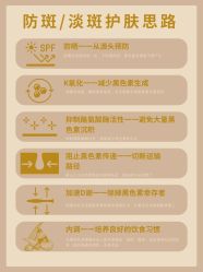 -SKIN79皮肤管理中心