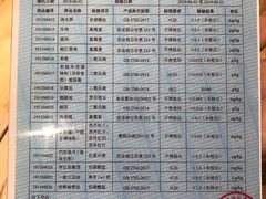 菜单-过桥缘·过桥米线(鲁能城店)