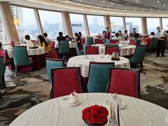 -国贸旋转餐厅(国贸广场店)