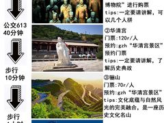 -秦始皇帝陵博物院(兵马俑)