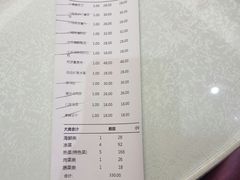 账单-陈傻子餐厅(世纪都会店)