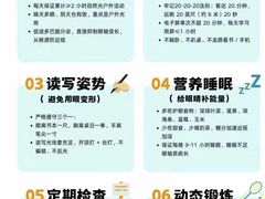 -宝视达眼镜(周口市广场店)