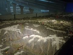 -中国铁道博物馆(正阳门馆)