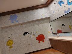 -青岛东方影都融创水世界