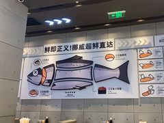 -元气寿司(益田假日广场店)