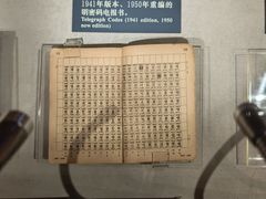 -上海电信博物馆