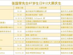 -为你钟情咖啡馆(春熙路太古里步行街店)