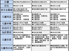 -海悦山庄酒店-花园泳池