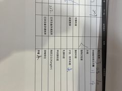 -爱康国宾体检中心(总部基地分院)