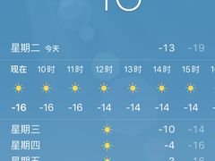 -八达岭滑雪场