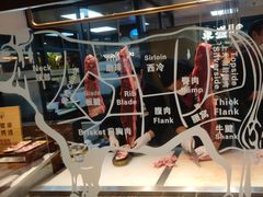 -東盛炭烤自助料理(浦东文峰广场店)