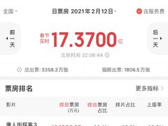 -英皇电影城(英皇集团中心IMAX店)