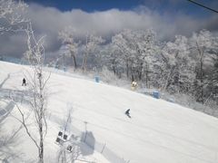 -长白山万达国际滑雪场