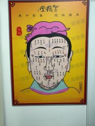 -北京美痣堂古方祛痣斑疣瘊