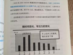 -长春市图书馆(同志街店)