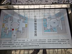 -安阳博物馆