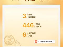 -网鱼电竞(上海青浦朱家角店)