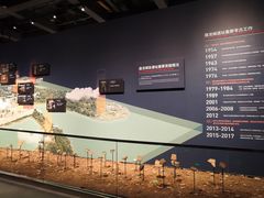 -盘龙城遗址博物院