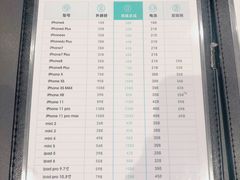 -爱畅享华为苹果手机维修服务(宝山天街店)