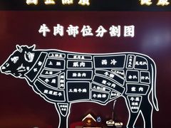 -牛将军•涮肉•烤肉(北京王府井·故宫店)