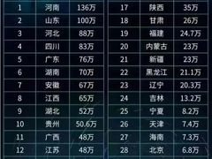 -盖画室·中高考艺考·三校生美术