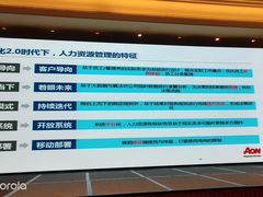 -厦门威斯汀酒店