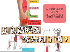 -深圳龙华星河COCO City(民治店)