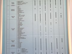检测项目表-北京市二清机动车检测场有限公司
