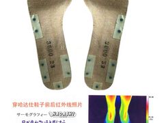 -百联中环购物广场-停车场