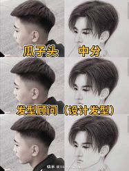 -贝勒爷专业男发