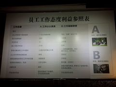 android_upload_pic-米特.新派中国菜(锦绣江南店)