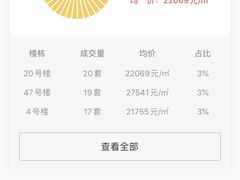 -君莲新城中城苑