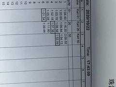 -珠海国际赛车场-卡丁车场