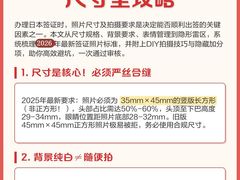 -梨园照相馆·签证照·身份证护照回执采集拍摄网点(北京店)