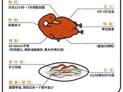 -湖庭壹品鸭王·传统北京烤鸭·别墅私房菜·庭院宵夜(江宁店)