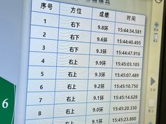 -真枪会射击俱乐部(河西中央公园店)